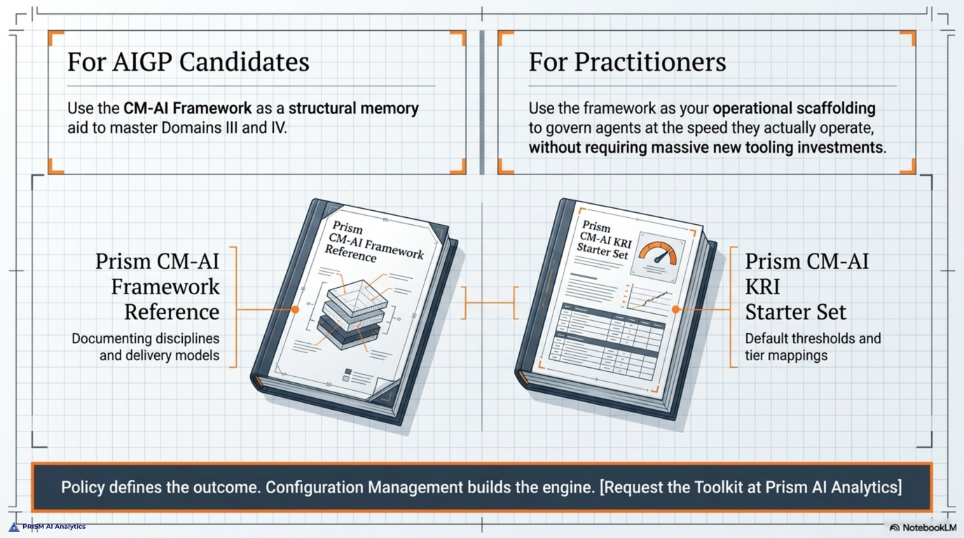 A two-audience closing split: for AIGP candidates the framework is a structural memory aid for mastering Domains III and IV, and for practitioners it is the operational scaffolding to govern agents at the speed they run without new tooling, with the Prism CM-AI Framework Reference documenting the disciplines and the KRI Starter Set providing default thresholds and tier mappings — policy defines the outcome, configuration management builds the engine.