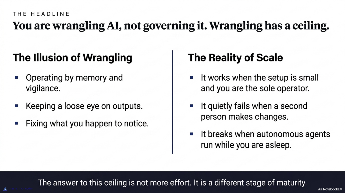 Wrangling AI has a ceiling — the illusion of wrangling versus the reality of scale: operating by memory and vigilance feels manageable while the setup is small and you are the only one touching it, but it quietly stops working the moment a second person makes changes, a few more agents appear, or a job starts running while you are asleep