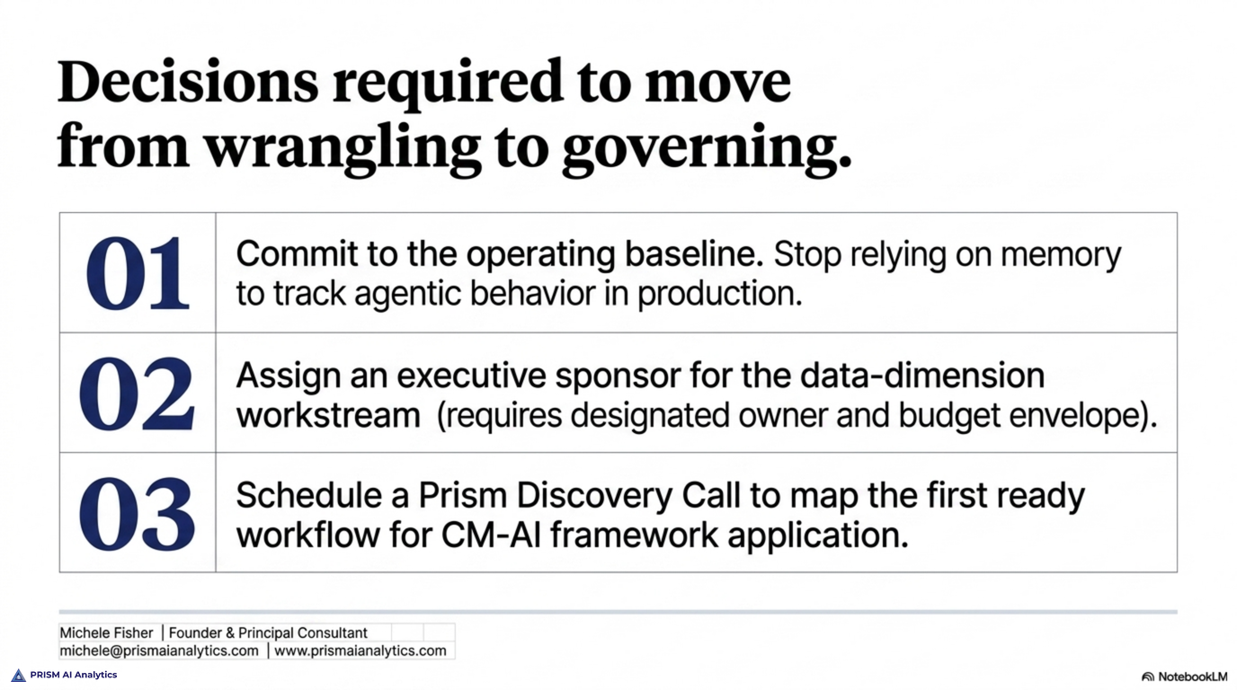 The decisions required to move from wrangling to governing: commit to an approved baseline so "it changed" becomes something you can detect, assign a person who owns the operating and governing work rather than leaving it to whoever notices, and take the next rung deliberately — the ladder is climbable at any size, but only if you choose the move instead of assuming adoption was the whole climb