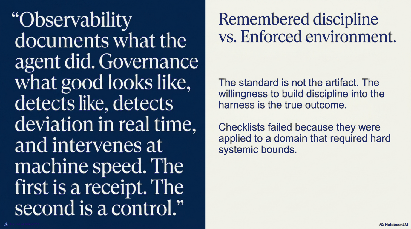 Remembered discipline failed; enforced environment succeeded
