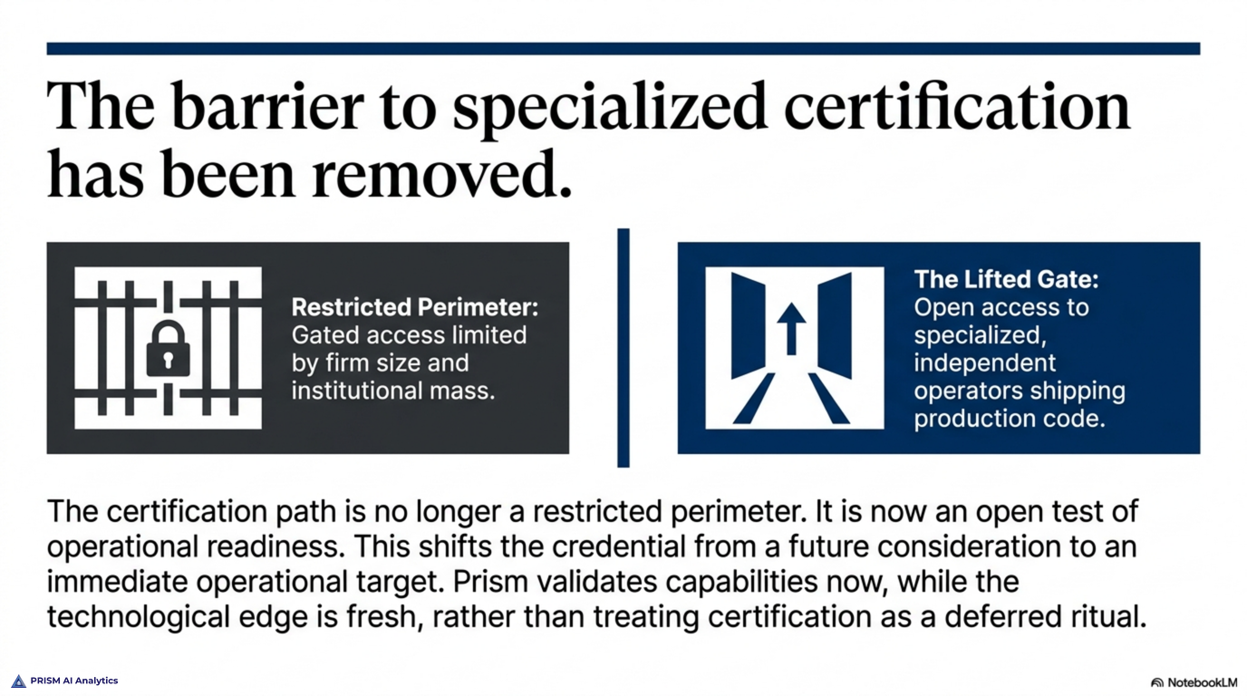 The certification path is no longer a restricted perimeter gated by firm size and institutional mass — the lifted gate opens specialized access to independent operators shipping production code, turning the credential from a deferred consideration into an immediate operational target